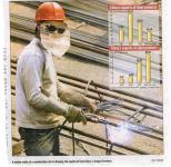 Фото подборка &quot;Опасная работа&quot;  (читать описание)