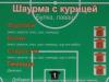 В честь футболиста "Зенита" назвали шаурму