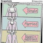 Раскрытие темы )