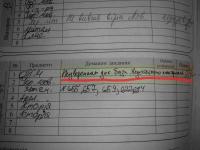 Тройка за сочинение про НЛО: &quot;Неуверенная доказательная база. Недостаточно материалов&quot;