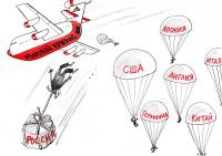 Мировой кризис по сути