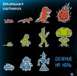 Эволюция в картинках