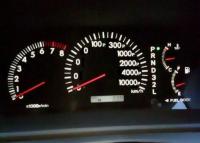 Наглядный спидометр