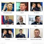 Вексельберг не крал!