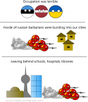 Ужасная оккупация