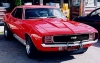 История Chevrolet Camaro (1967-2002).
