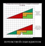 Прикольные треугольники :)