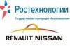 Renault-Nissan и «Ростехнологии» завладели АвтоВАЗом