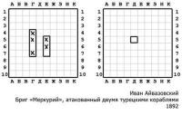 И. Айвазовский. Бриг «Меркурий» атакованный двумя турецкими кораблями