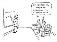 Урок математики в гуманитарном классе