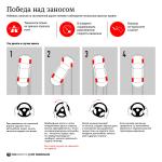 Победа над заносом: правила вождения на заснеженной дороге