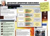 Рабочий стол Дмитрия Киселева