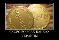 Обеспеченность (стоимость) украинской валюты