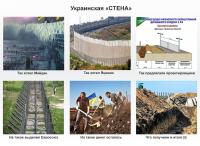 Великая стена укропии.