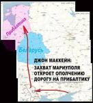 Джон Маккейн — военный стратег