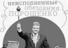 Порошенко пообещал: на Украине продолжится деолигархизация