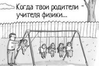 Кода твои родители — физики
