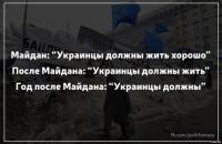 Украинцы должны…