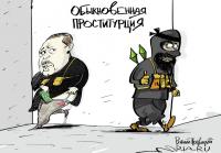 Все включено