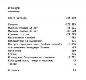 Почему следующим президентом Исландии будет женщина