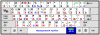 Типографская раскладка клавиатуры