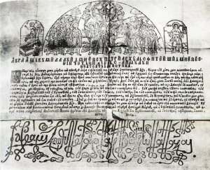 РПЦ прощает чиновникам алчность и обогощение, выдавая индульгенции