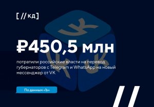 🤔Чем их Telegram не устроил?