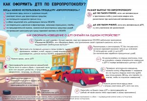 Европротокол в помощь: псковичам дали совет, как правильно всё оформить