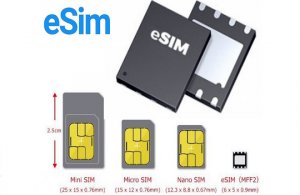 Связь без границ: как eSIM изменила путешествия по Египту